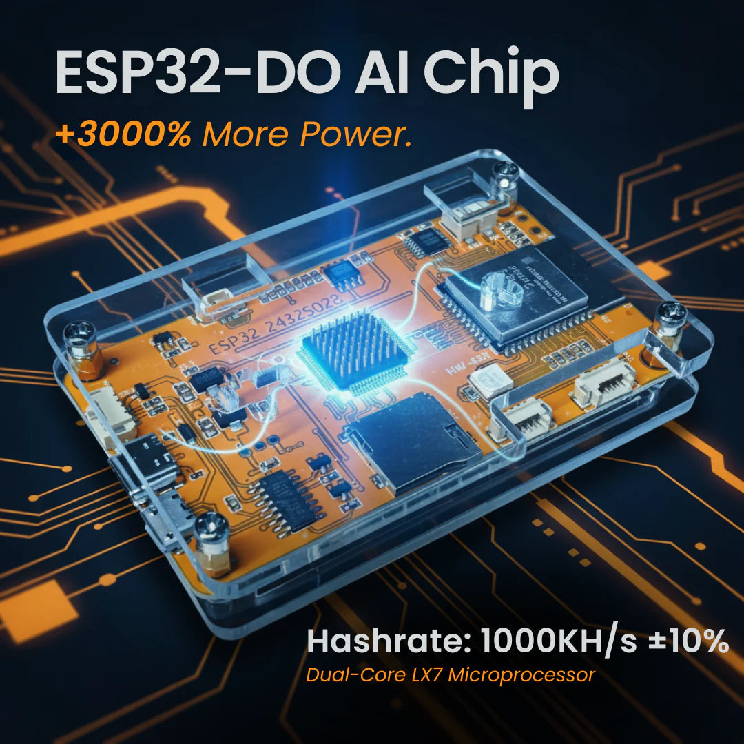 Bitchance | Miner PRO