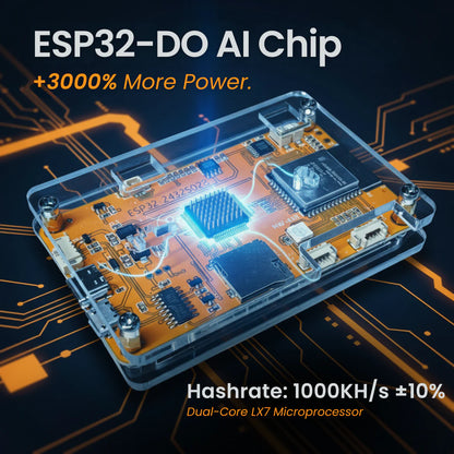 Bitchance | Miner PRO