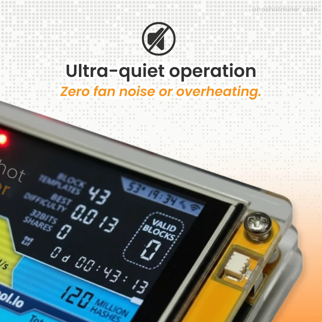 Bitchance | Miner PRO